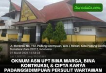 Sulit Dikonfirmasi Soal Proyek Jalan, Sikap ASN UPT Bina Marga Padangsidimpuan Dikeluhkan