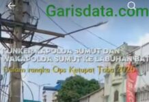 Pastikan Kelancaran Arus Mudik, Kapolda Sumut Tinjau Kesiapan Operasi Ketupat Toba 2026 di Labuhanbatu