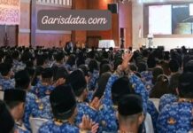 Dunia pendidikan di Deli Serdang bergejolak. Ribuan guru PPPK Paruh Waktu dipaksa gigit jari
