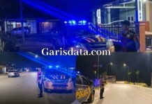 Polres Toba Intensifkan Patroli Malam di Titik Rawan Kriminalitas
