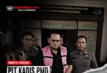 Dipanggil sebagai Saksi, Langsung Ditahan Jadi Tersangka, AML: “Ini Tidak Adil, Kita Buka yang Tertutup”