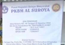 Diduga Kepala PKBM AL SUROYA Metro Korupsi Kan BOP Gelapkan PIP